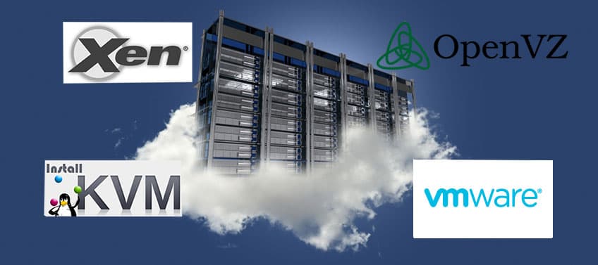 Làm thế nào để nhận biết VPS hoạt động trên nền tảng nào?