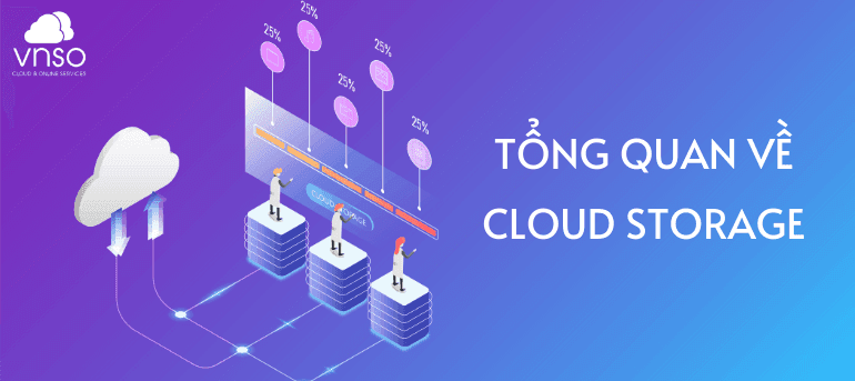 Tổng Quan Về Cloud Storage – Lưu Trữ Đám Mây Là Gì?