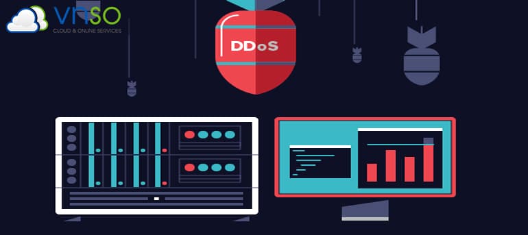 CÓ NÊN SỬ DỤNG SERVER ANTIDDOS FREE HAY KHÔNG?