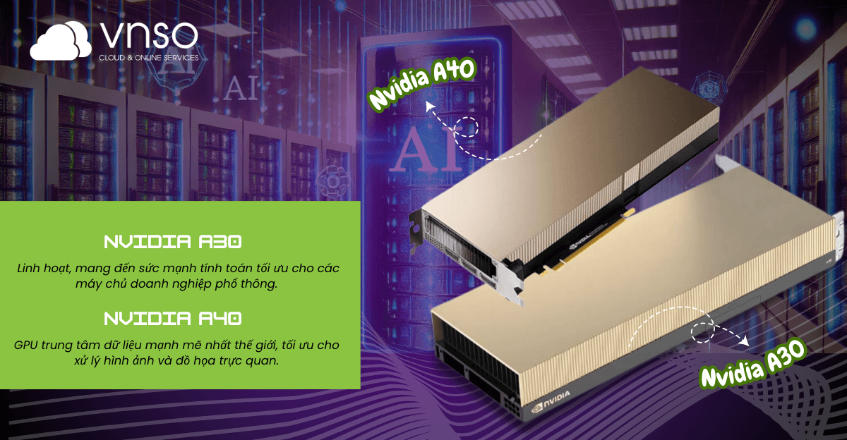 Nvidia A30 và A40 – Lựa chọn GPU phù hợp cho doanh nghiệp và trung tâm dữ liệu