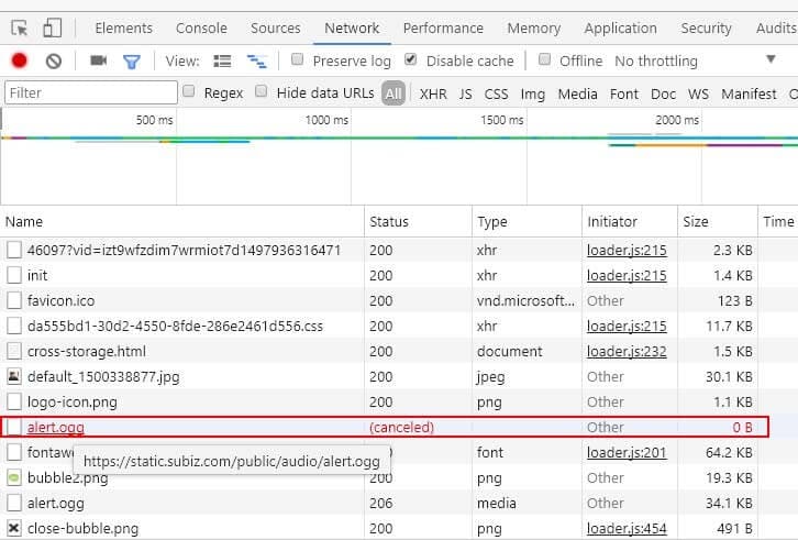 Khắc phục lỗi chứng chỉ SSL hay https không chuyển sang màu xanh