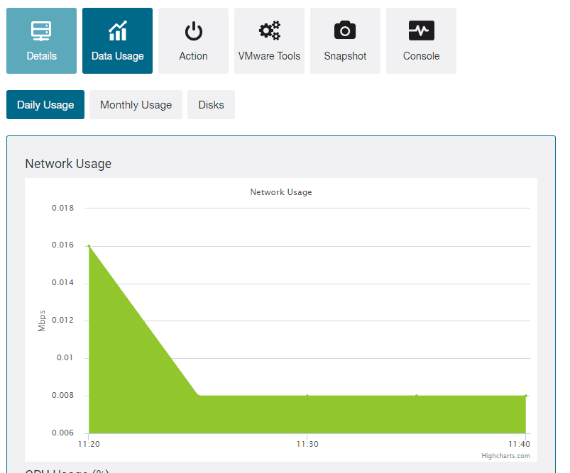 Các ứng dụng trên Enterprise Cloud