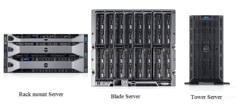 Các loại Chassis Server 