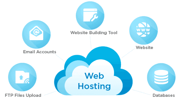 Web Hosting