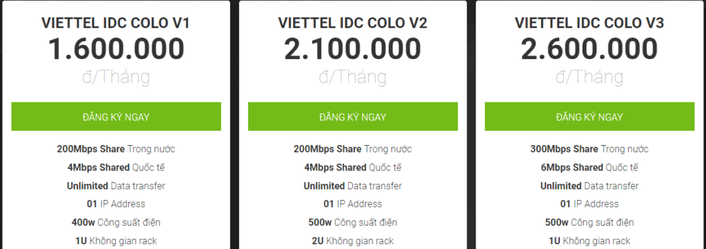 Bảng giá thuê máy chủ