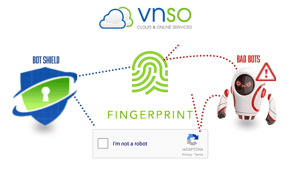 CDN NETWORK LÀ GÌ? DỄ DÀNG KHI CÓ BOT SHIELD - VNSO