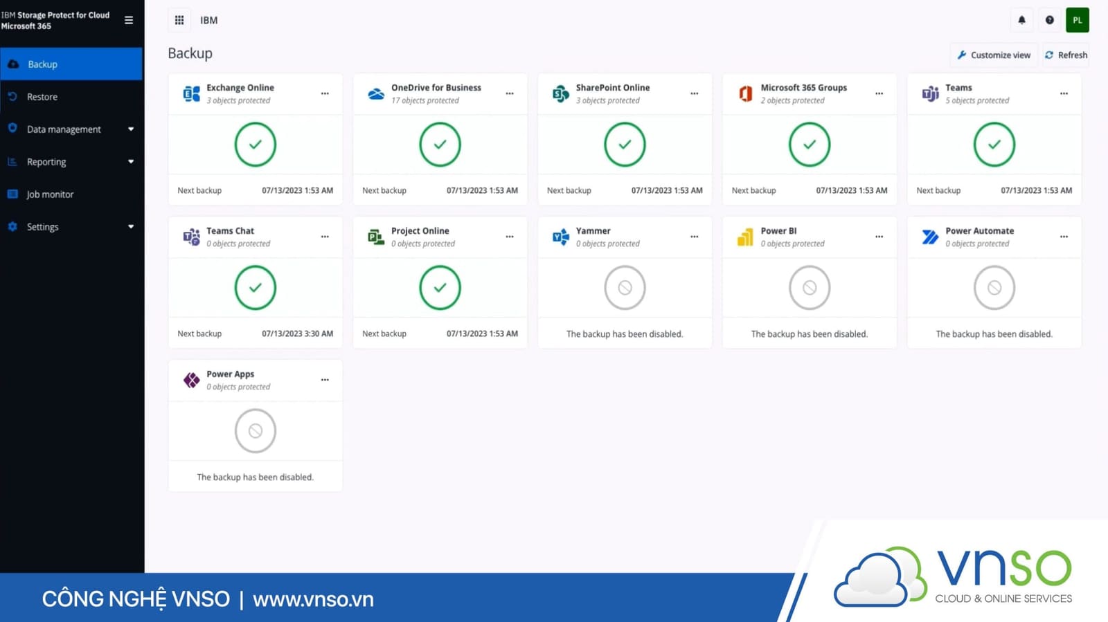 Lợi Ích IBM Storage Protect For Cloud Microsoft 365