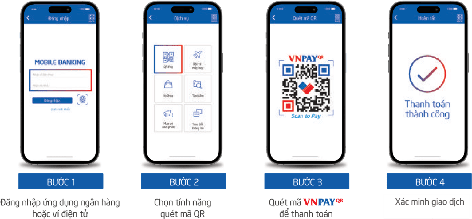 Ứng dụng thanh toán hỗ trợ VNPAY