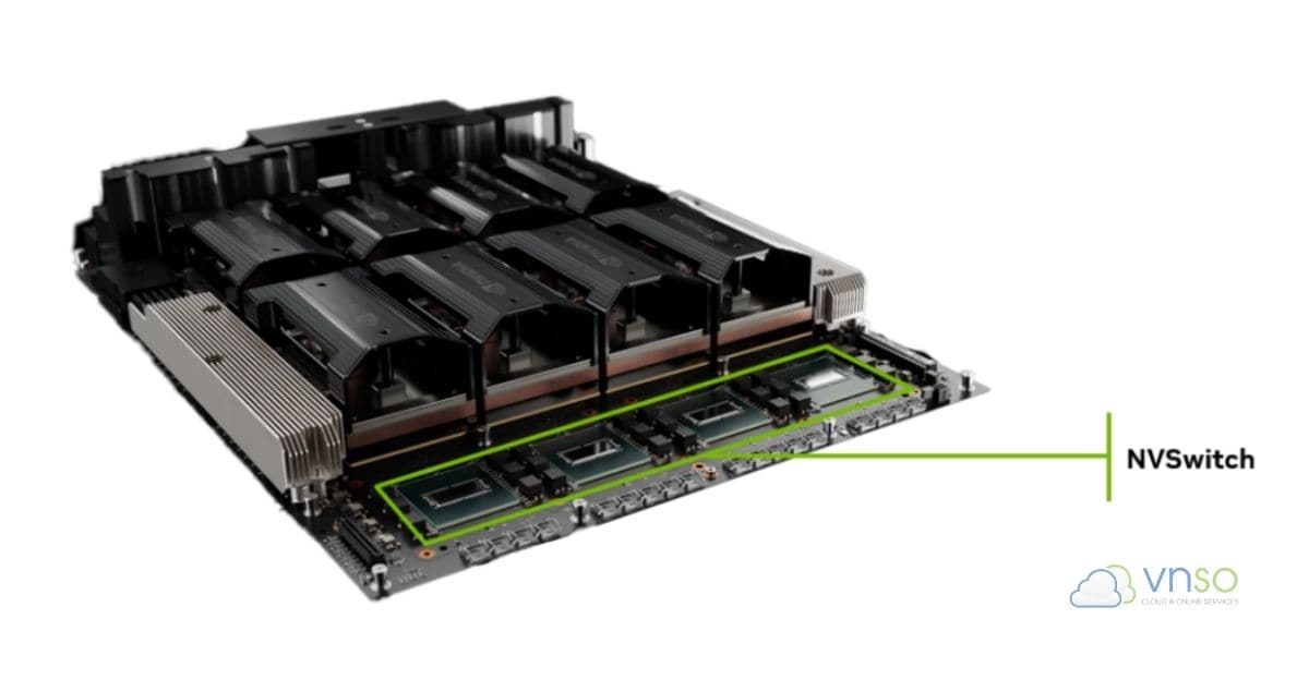 HGX H200 8-GPU với bốn thiết bị NVIDIA NVSwitch