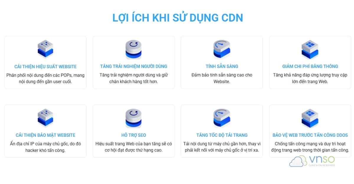 Lợi ích khi sử dụng mạng phân phối nội dung