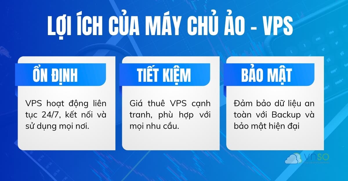 loi-ich-cua-may-chu-ao-vps