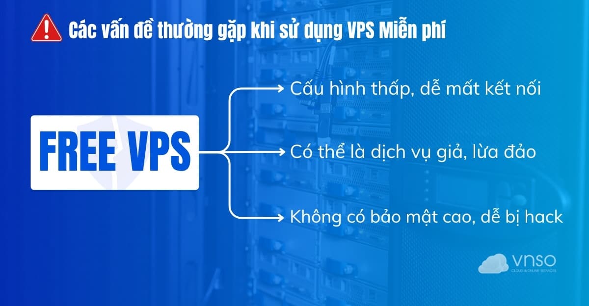 thue-may-chu-ao-vps-mien-phi-va-cac-van-de-thuong-gap
