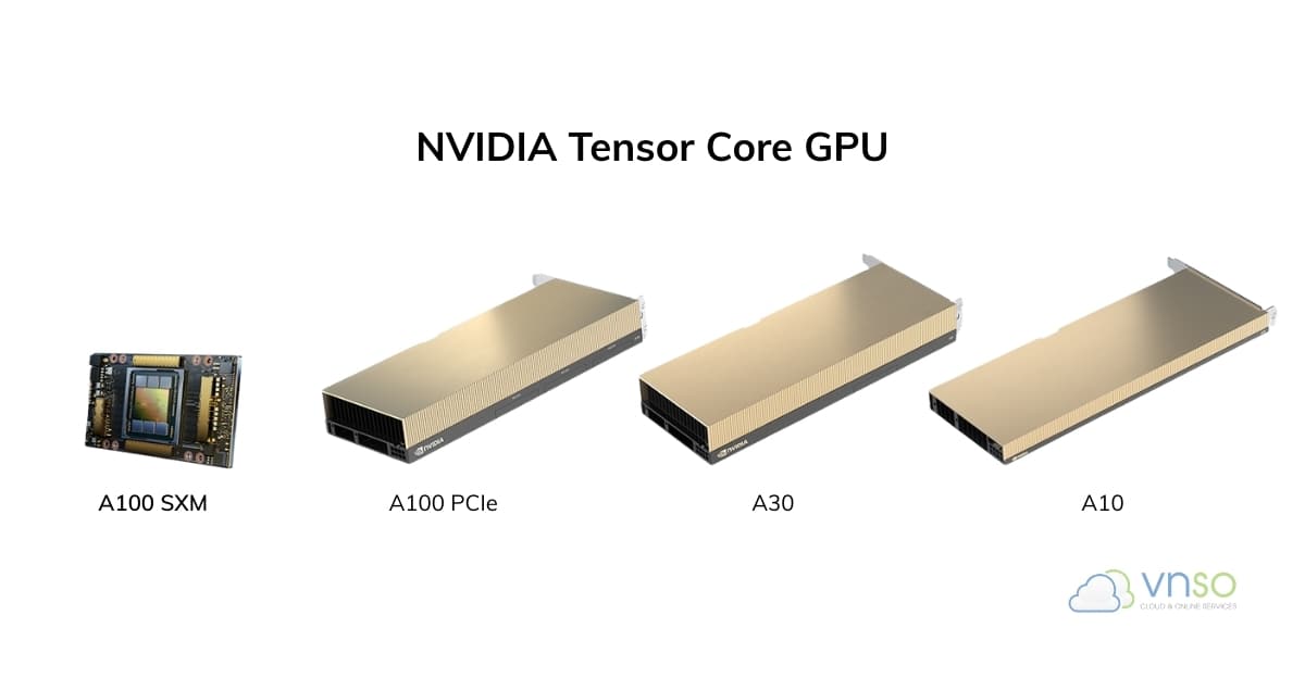 Các-thế-hệ-NVIDIA-Tensor-Core-GPU
