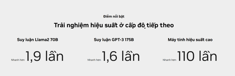 diem_noi_bat_nvidia_hgx_h200