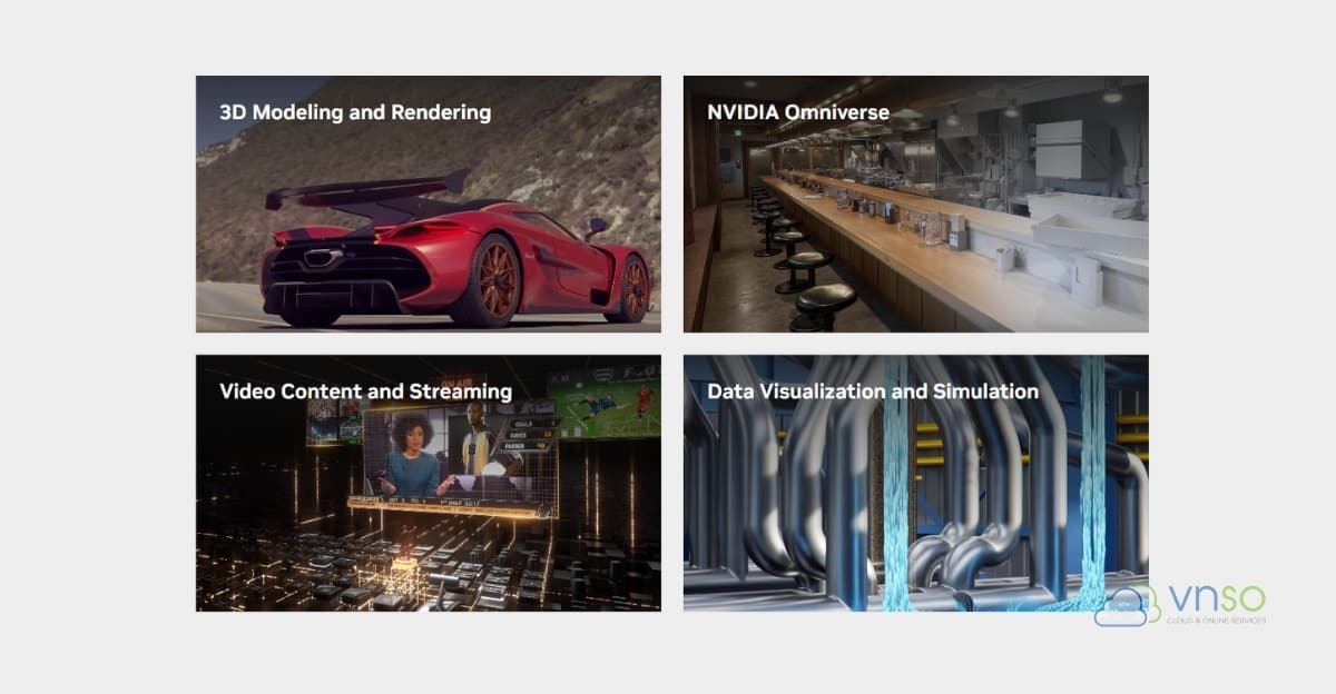 workloads-suc-manh-cua-nvidia-rtx