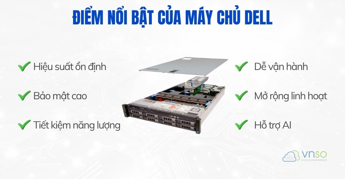 Điểm mạnh nổi bật của máy chủ Dell PowerEdge