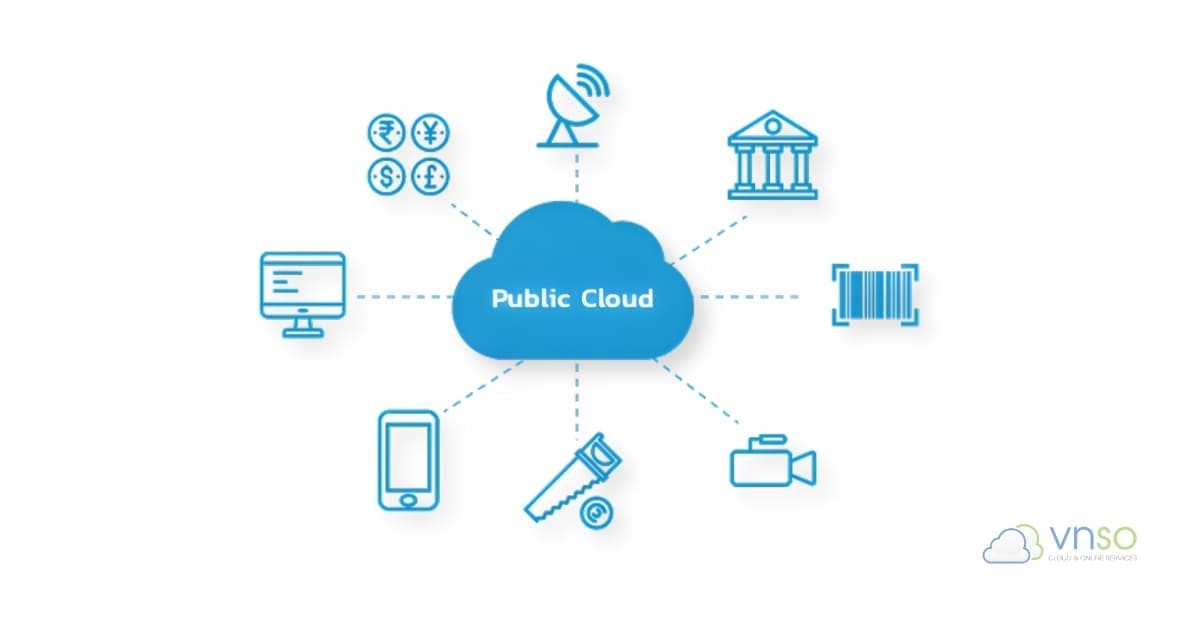 Lợi ích của public cloud