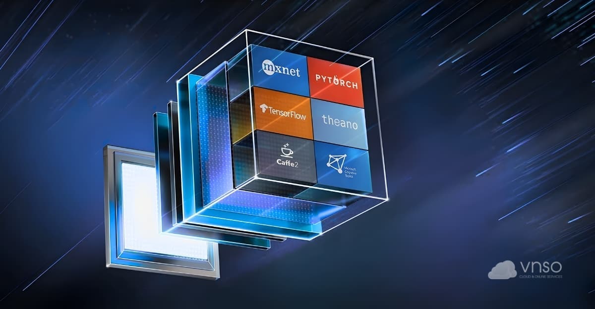 NVIDIA GPU Cloud