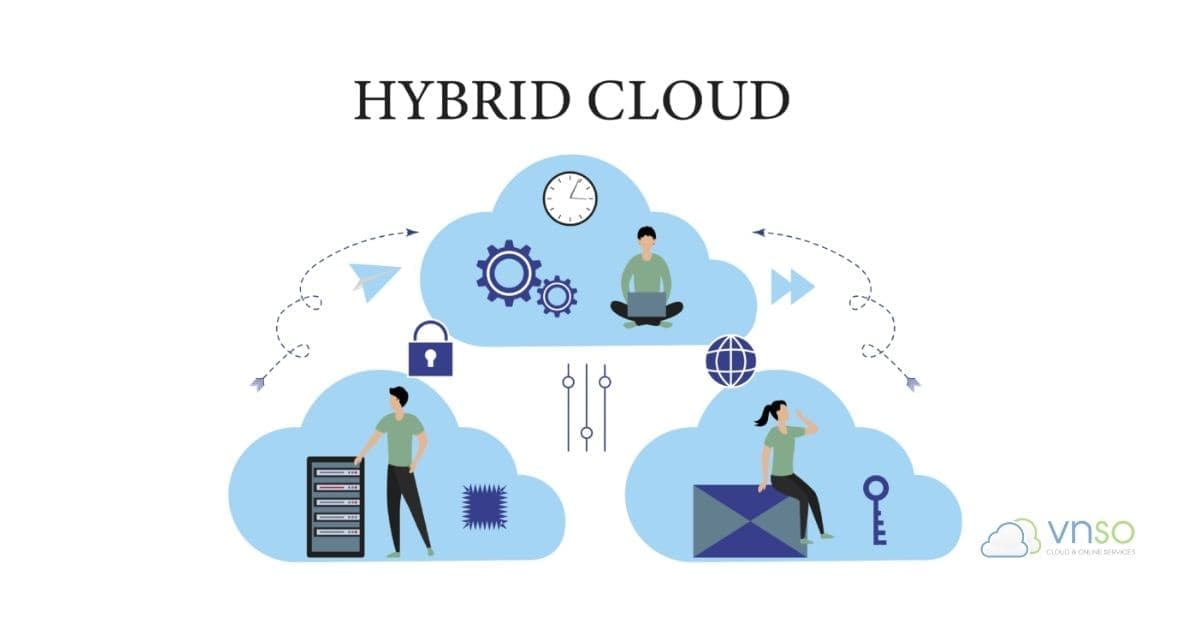 Hybrid Cloud là gì