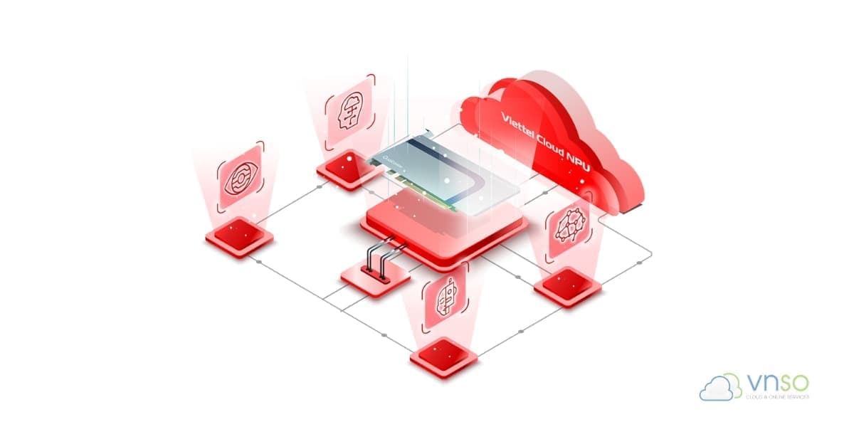 Dịch vụ điện toán đám mây Viettel IDC Cloud