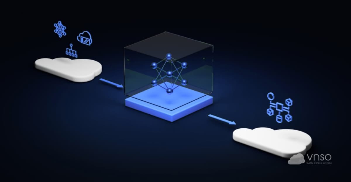 Ứng dụng thực tế của giải pháp Cloud GPU NVIDIA trong doanh nghiệp