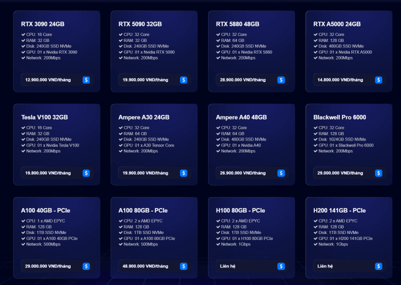 Bảng giá thuê GPU tại VNSO theo tháng