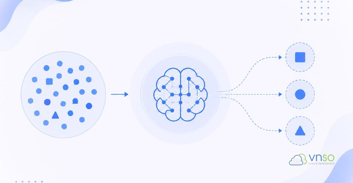 Semi-Supervised Learning hoạt động như thế nào